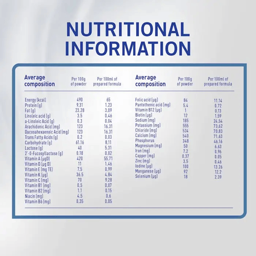اس 26 حليب اطفال التيما رقم (3) 400 جم
