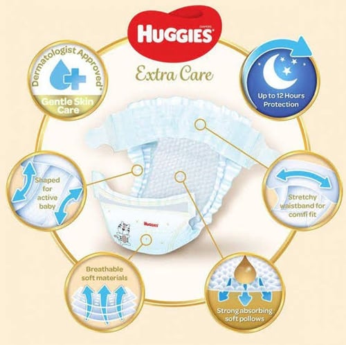 هجيز مقاس (4) جامبو بوكس 90 حفاضة 8-14كجم