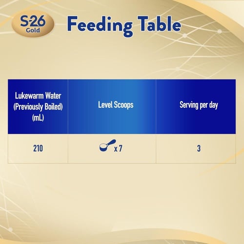 اس 26 جولد حليب اطفال (3) 800 جم