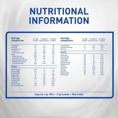نان ديو حليب اطفال (2) 800 جم