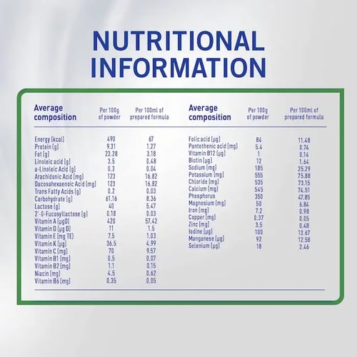 اس 26 حليب اطفال التيما رقم (2) 400 جم