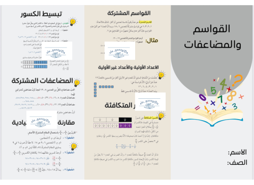 مطويات رياضيات خامس الترم الثاني
