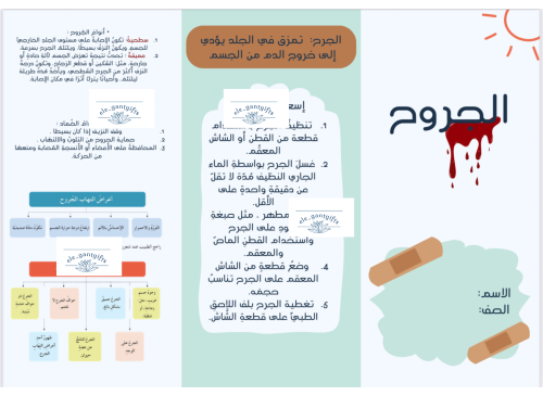 مطويات اسريه خامس الترم الثاني