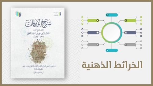 منتج رقمي-خرائط شرح الورقات pdf