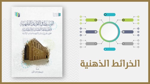 منتج رقمي-خرائط الوسيط في القواعد الفقهية pdf