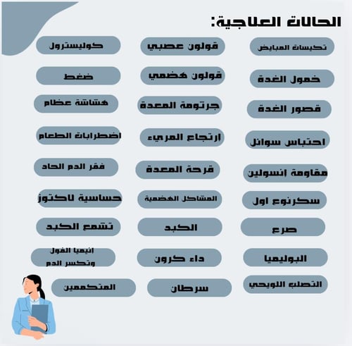 باقة التدريب الشخصي