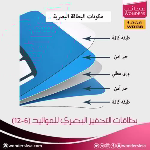 بطاقات التحفيز البصري للمواليد (6-12)
