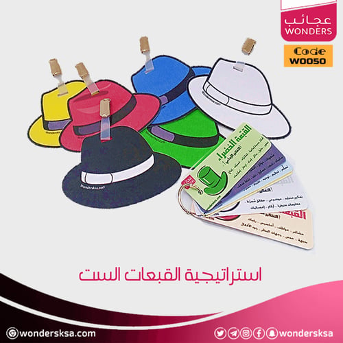 حقيبة استراتيجيات التعلم النشط