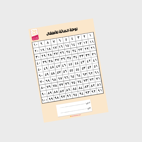 لوحة المائة الرقمية - A4