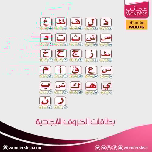 بطاقات الحروف الأبجدية