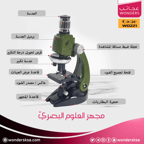 مجهر العلوم البصريّ