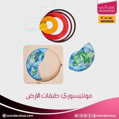 مونتيسوري طبقات الأرض