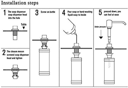 صبانه بلاستيك