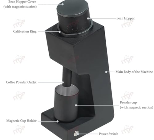 طاحونة اسبريسو احترافية - لونين | Electric espress...