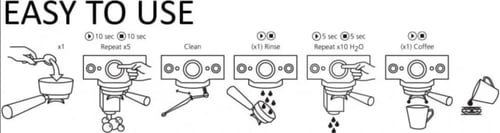 كافيتو منظف مكائن اسبريسو كلين | Cafetto Espresso...