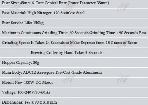 طاحونة اسبريسو احترافية - لونين | Electric espress...