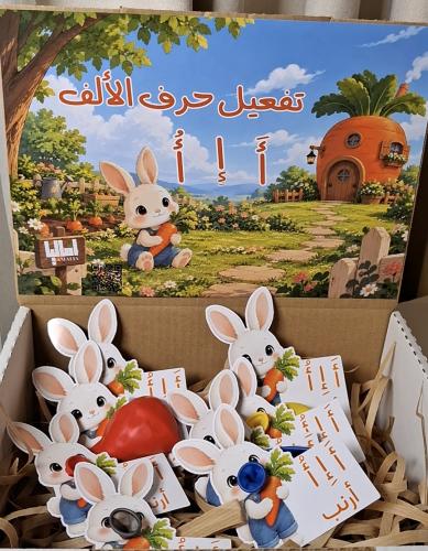 تفعيل الحروف