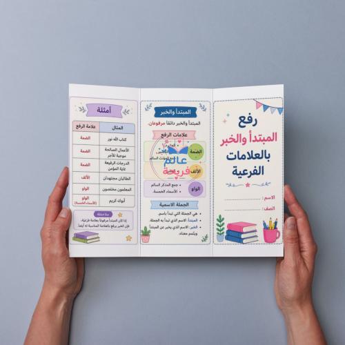 مطوية (رفع المبتدأ والخبر)
