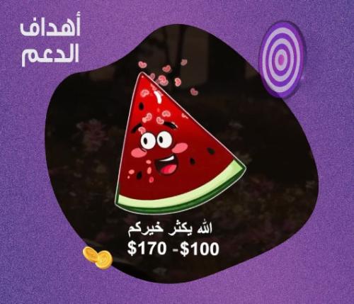 WATERMELON GOAL