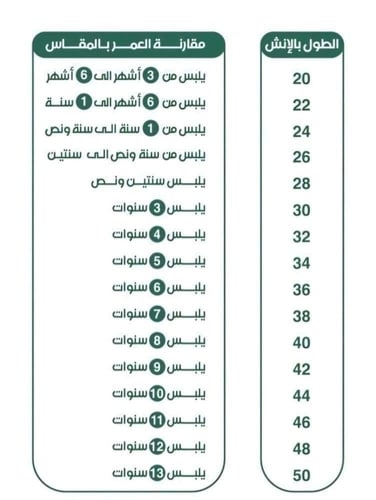 دقلة العيد للأطفال