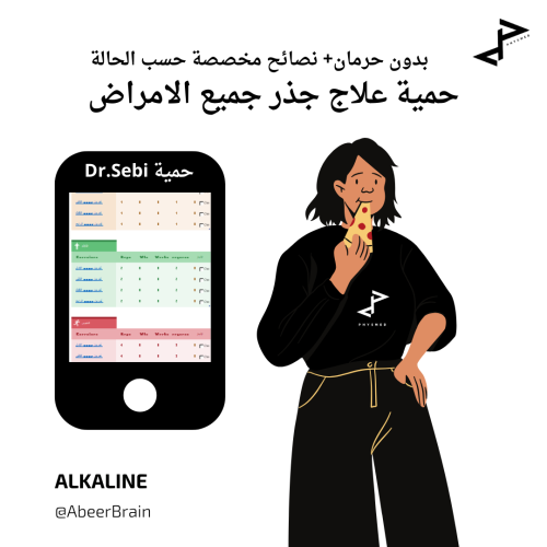 حمية التخلص من الكورتيزول والالتهابات للتحكم بالشه...