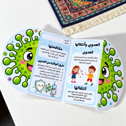 مطوية العدوى وانتقالها - علوم - رابع إبتدائي ترم ا...
