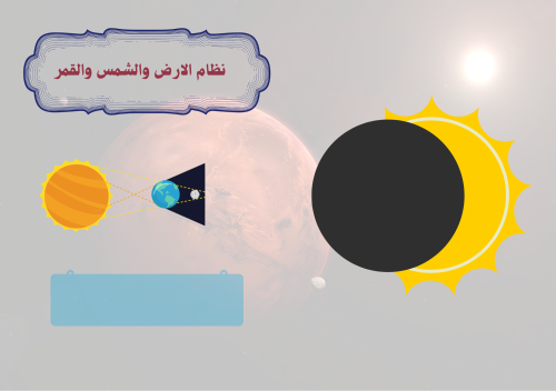 مطوية علوم الصف السادس(نظام الارض والشمس والقمر) ا...