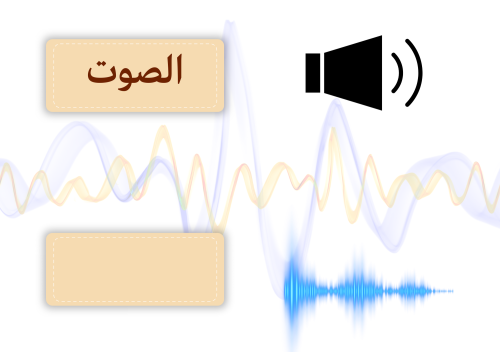 علوم الصف الخامس (الصوت)