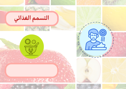 التسمم الغذائي مهارات حياتية سادس ف2