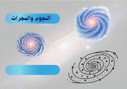 مطوية علوم الصف السادس(النجوم والمجرات) الفصل الدر...