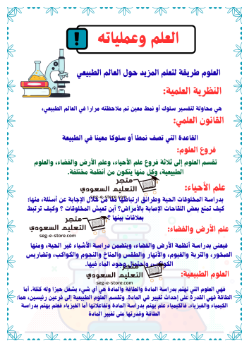 3 مطويات علوم اول متوسط(طبيعة العلم)