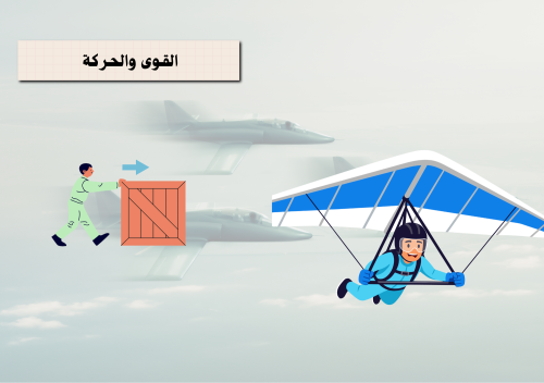 مطوية علوم الصف السادس(القوى والحركة) الفصل الدراس...