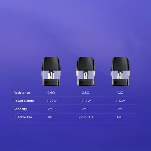 بودات قيك فيب وينكس كيو - Geekvape WENAX Q Pods