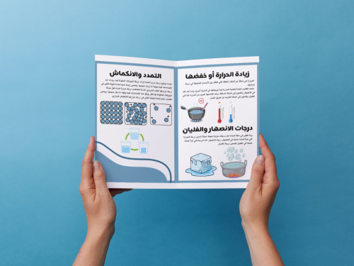 مطوية تغيرات حالة المادة خامس إبتدائي