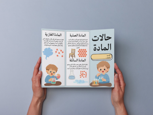 مطوية حالات المادة ثالث إبتدائي