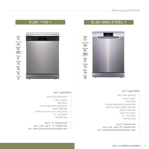 غسالة صحون 8 برامج 14