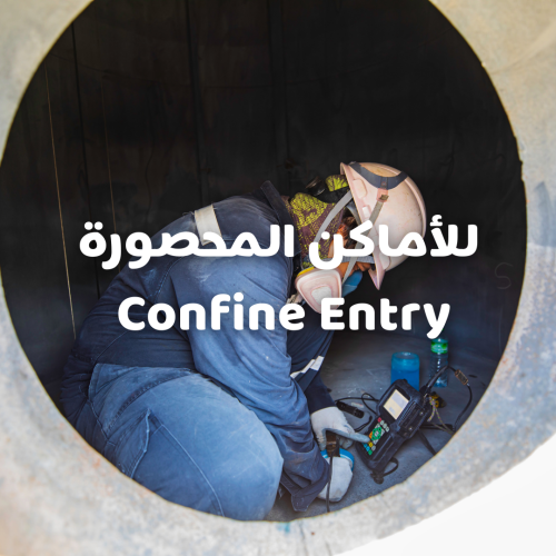 الدخول الى المناطق المحضورة