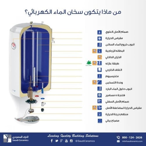 سخان ماء الخزف السعودي 50 لتر عمودي