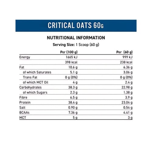 كريتيكال شوفان بروتين ابلايد نيوتريشن