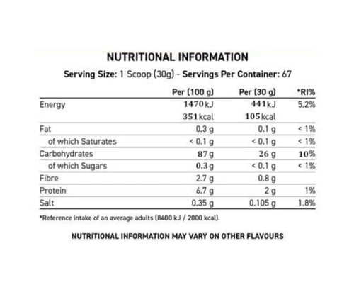 ابلايد نيوترشن كريم الأرز