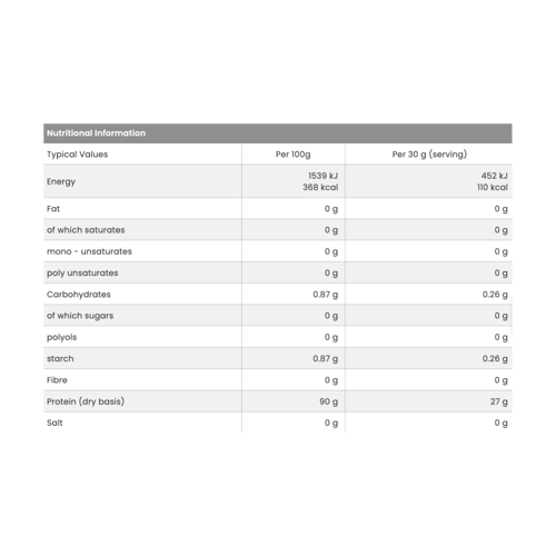 نكست نيوترشن بيف بروتين ايزوليت