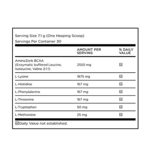 اي اف اكس امينو