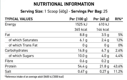 ابلايد نيوترشن بروتين عجينة الكوكي دو, 1 كجم