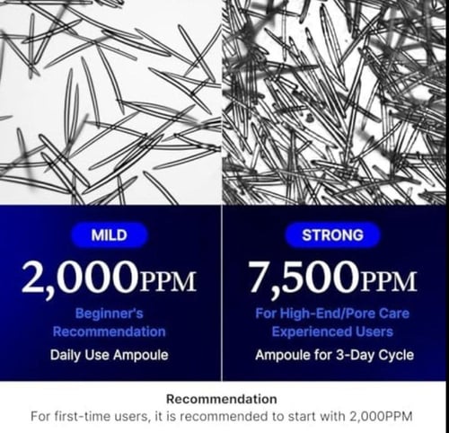 ميديكيوب – امبولة اكسوزوم 7500 لتعزيز اصلاح البشرة...