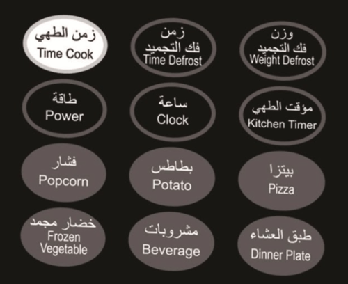 ميكرويف هام 30 لتر ابيض 900 واط موديل HM30WMW20