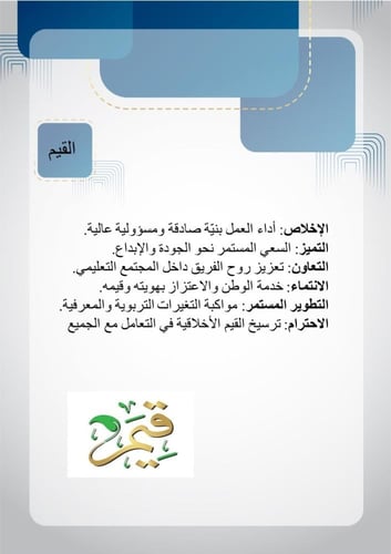 سجل توثيق شواهد أداء الوظيفي للمعلم