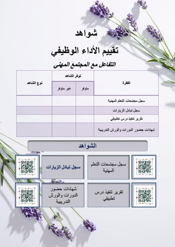شواهد تقييم الأداء الوظيفي للمعلمة