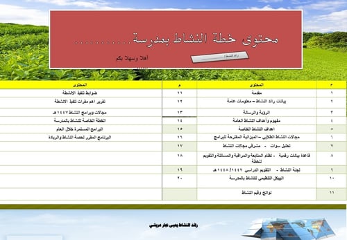 الخطة الزمنية التشغيلية للنشاط الطلابي 1447-1448هـ