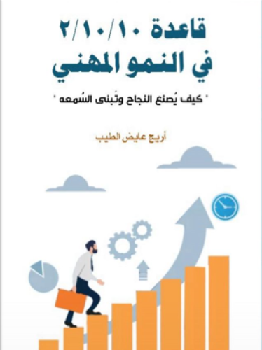قاعدة 10/10/2 في النمو المهني