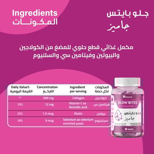 باقة المرآة عبوة جلو بايتس مع عبوة يوري كران جاميز...